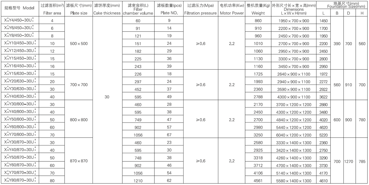 廂式（shì）.jpg